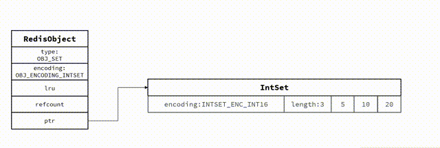 1232344220703134230324430